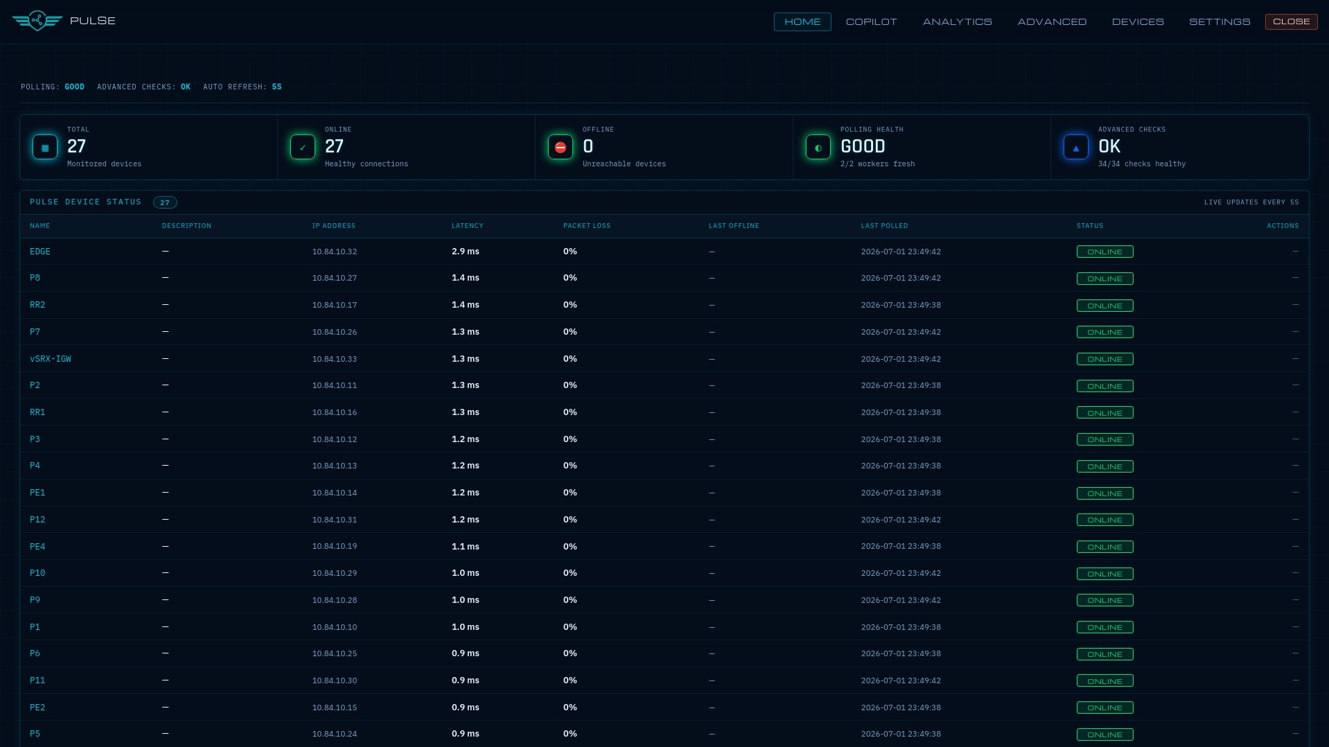 Sentral Pulse Dashboard