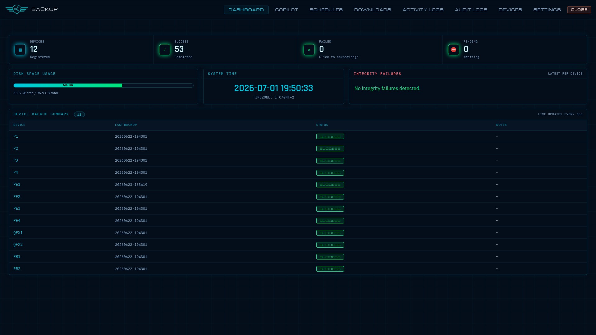 Sentral Backup Dashboard